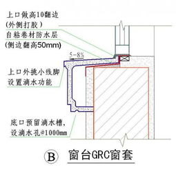 干货 50张施工节点详图,详解装饰装修施工工艺标准