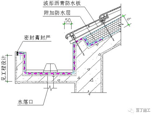 技术 瓦屋面施工工艺